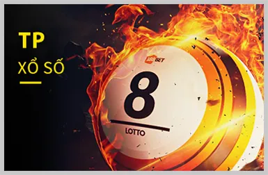 Các trò chơi bài và Poker